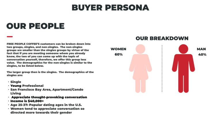 Example of a buyer persona