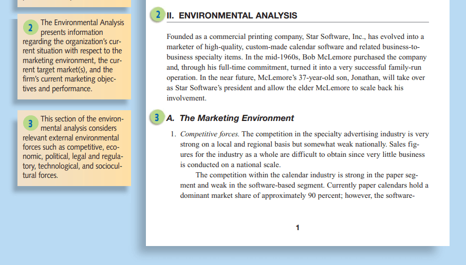 Example of a marketing analysis