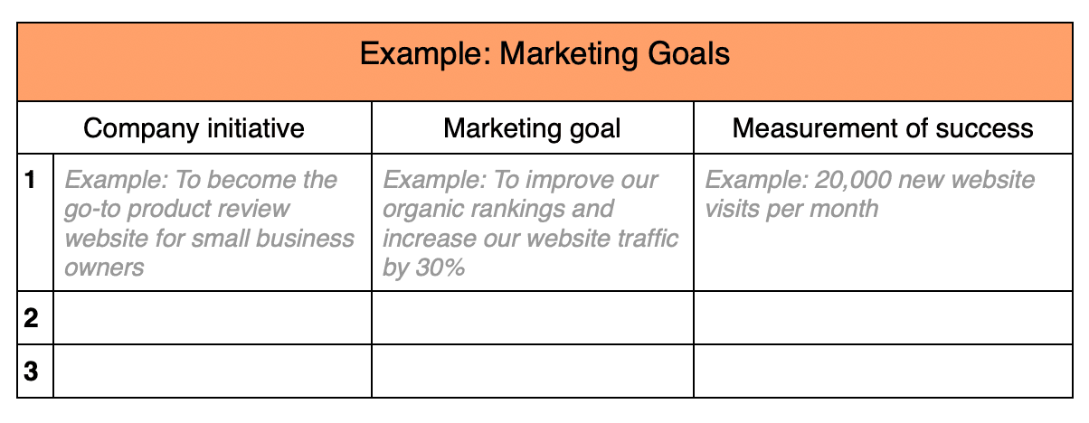 38 Marketing Plan Examples, Samples, & Templates