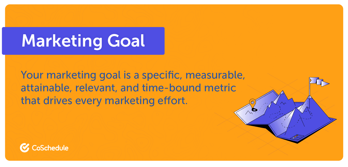 Marketing goals S.M.A.R.T graphic