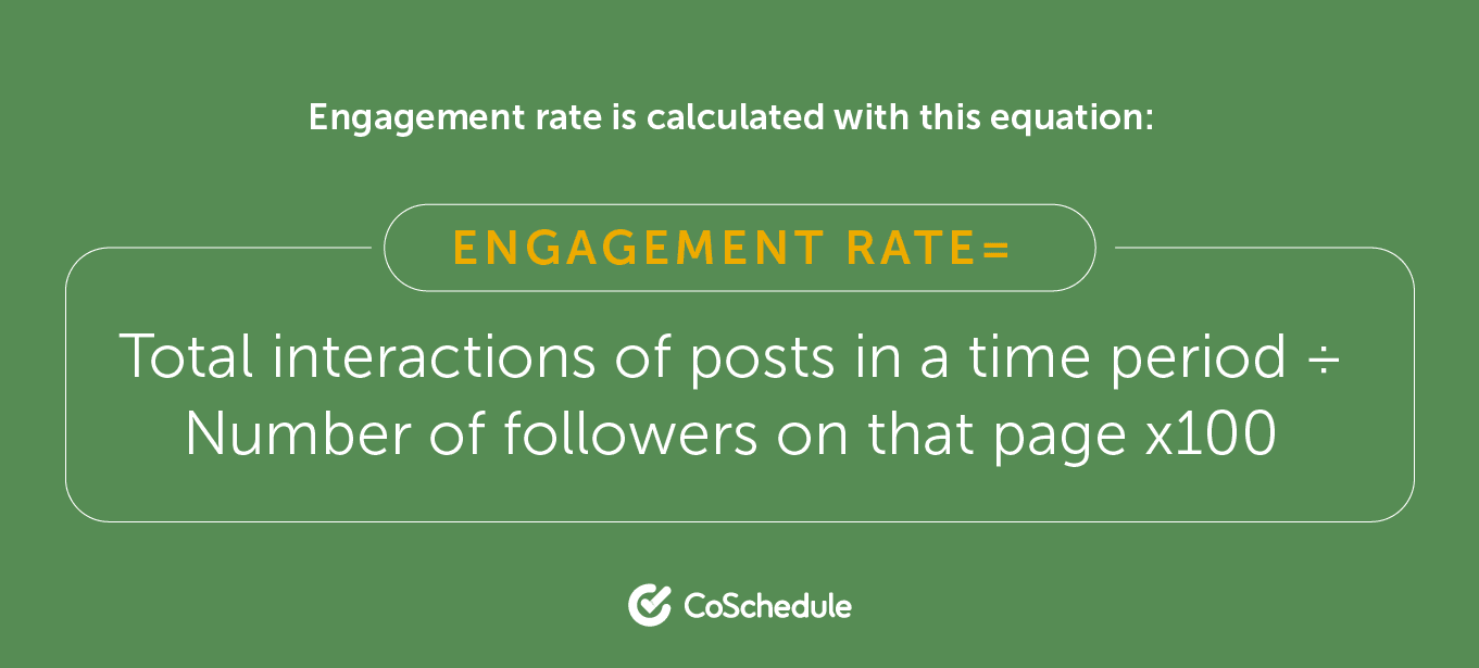 Engagement rate = Total interactions/Number of followers x100 