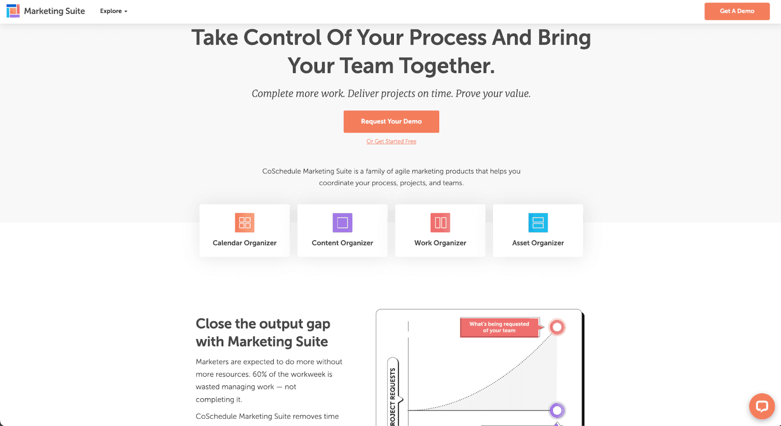 Marketing suite by CoSchedule used for marketing management 