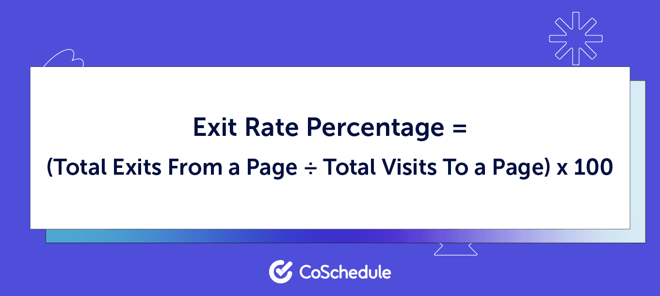 Exit rate percentage= (Total exits from a page/Total visits on a page)