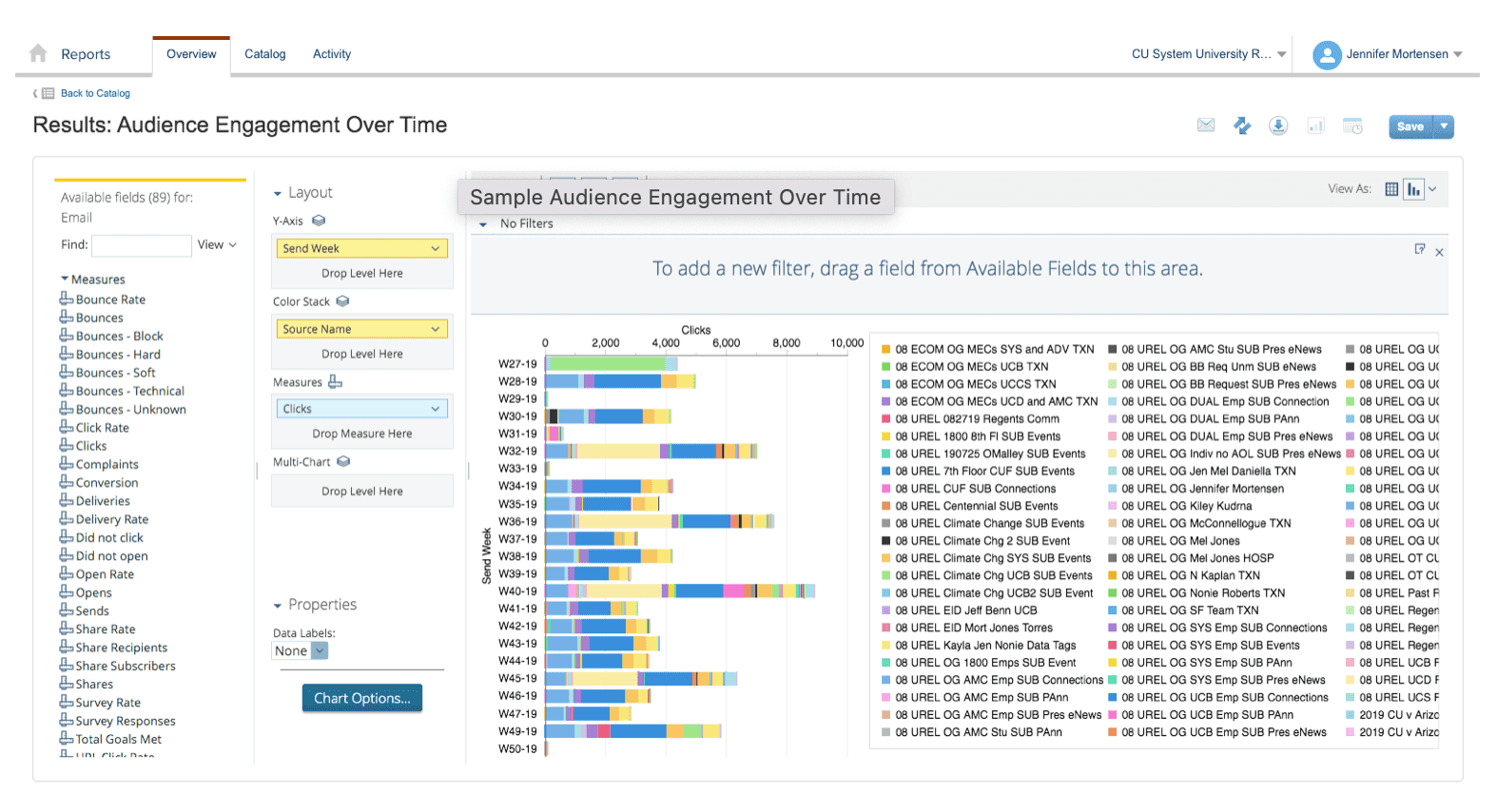 Audience engagement over time results