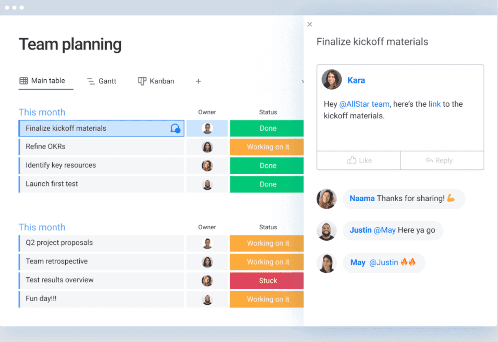 Monday allows the customer to manage projects, and track completion on different work loads