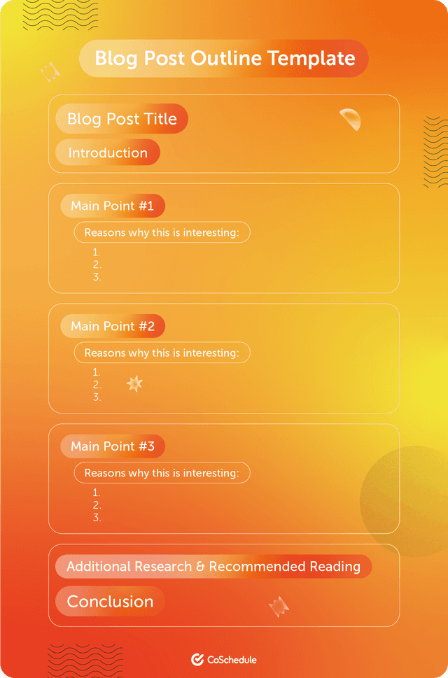 How To Write A Blog Post: The Easy 3-Step Process That Will Attract ...