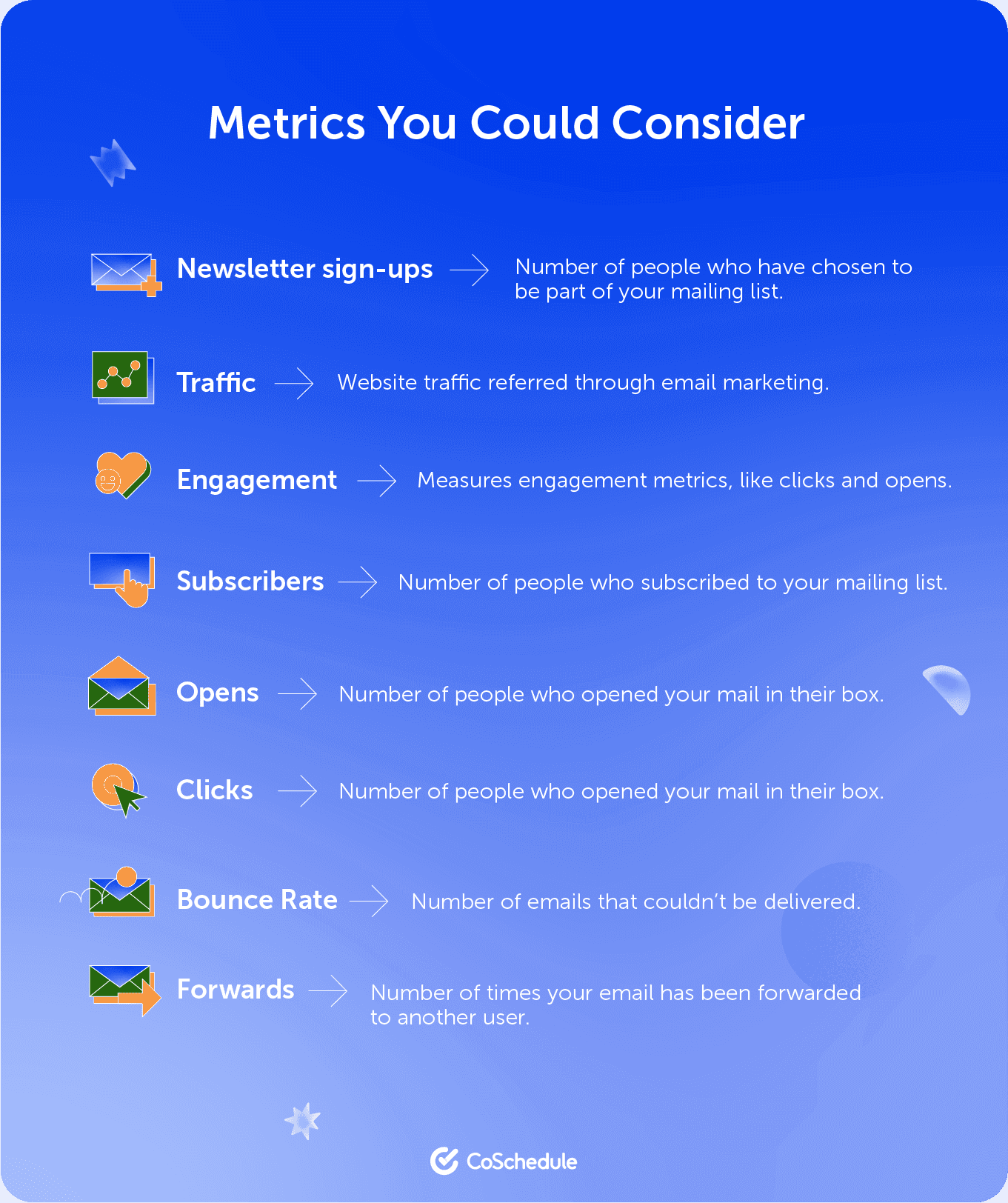 Metrics you could consider while writing a newsletter