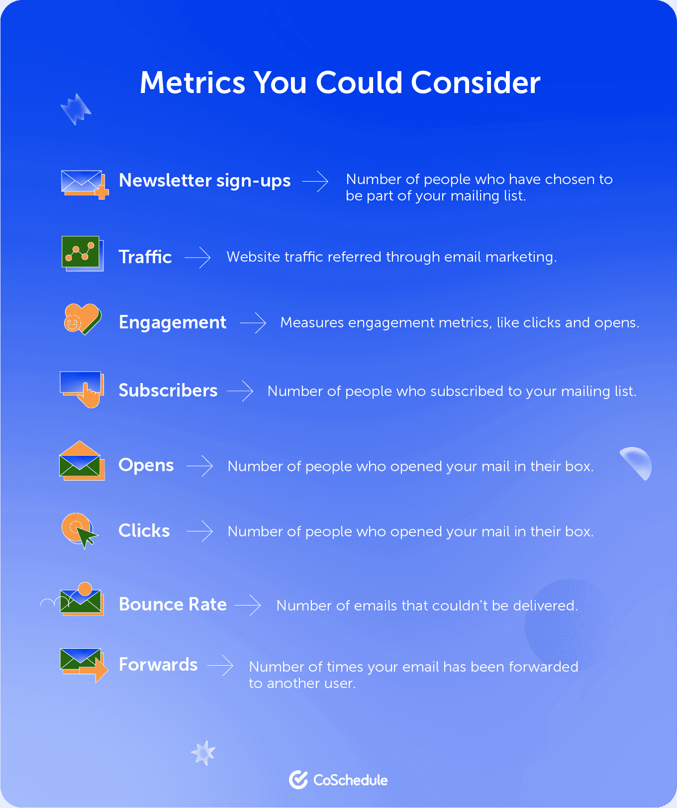 How To Write A Newsletter That Converts