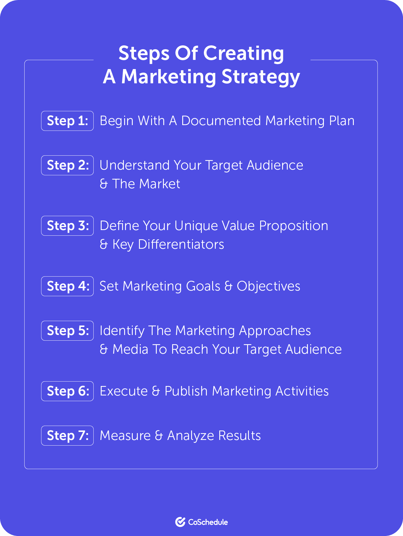 How to Develop a Marketing Strategy in 5 Simple Steps - Business2Community