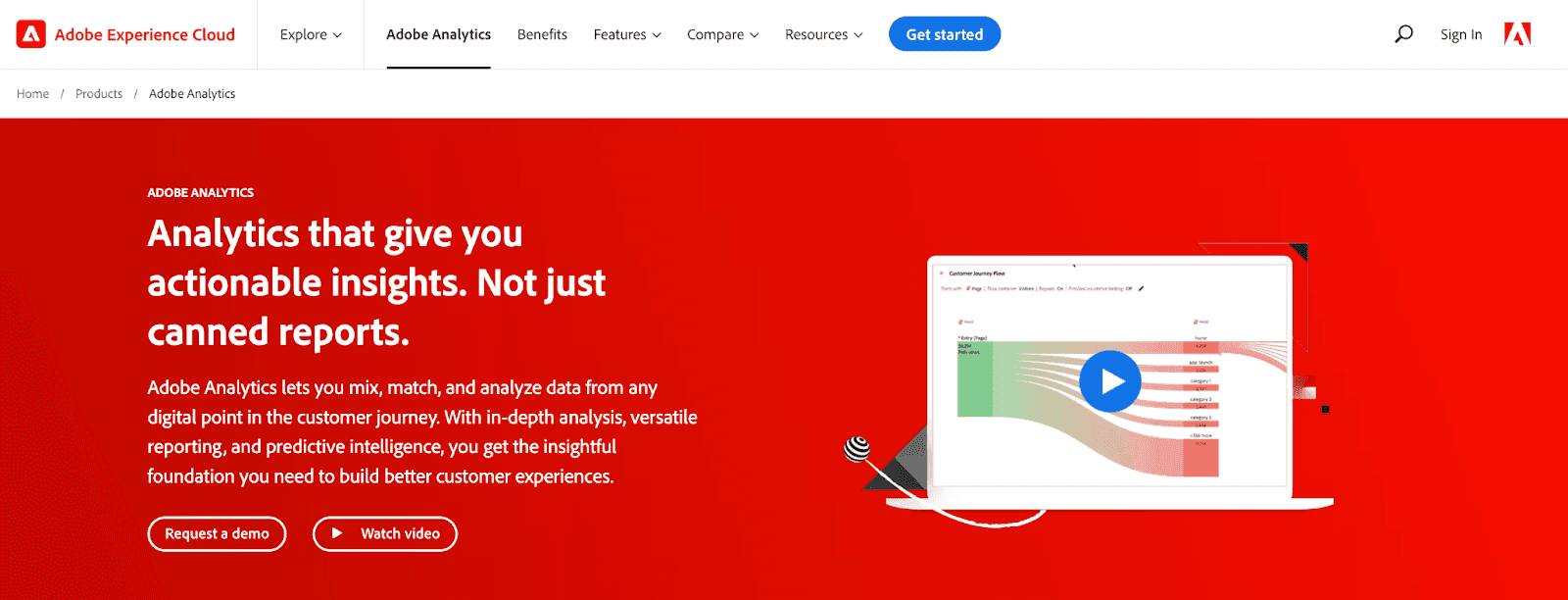 Adobe Analytics metrics tool