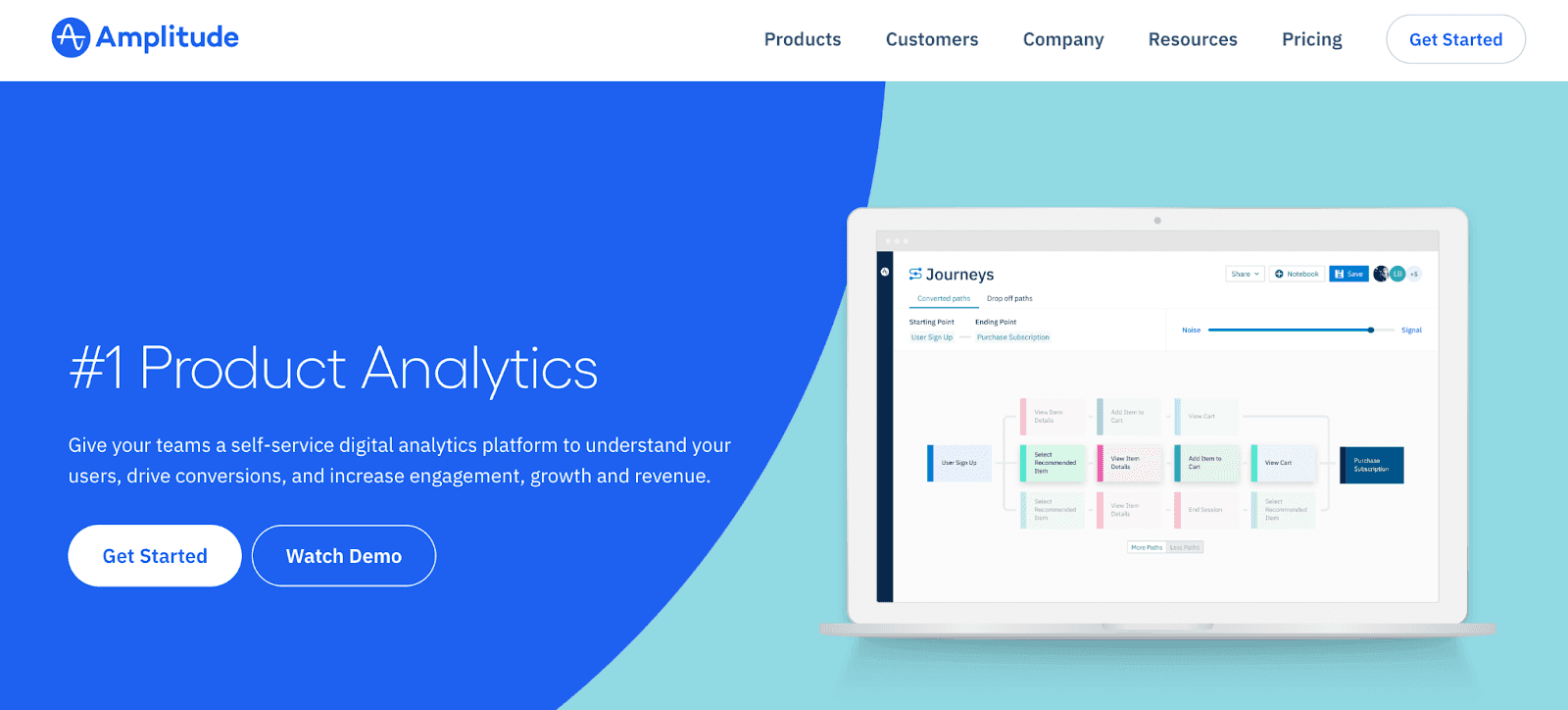 Amplitude Analytics metrics tool