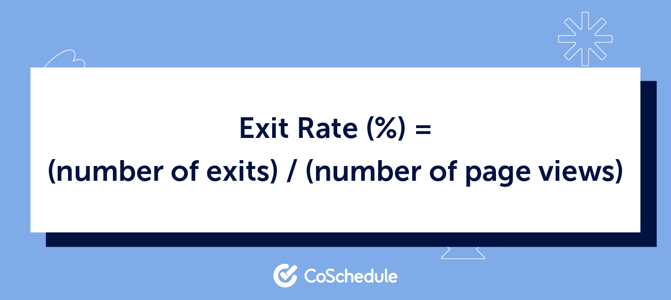 Exit rate= Number of exits/number of page views
