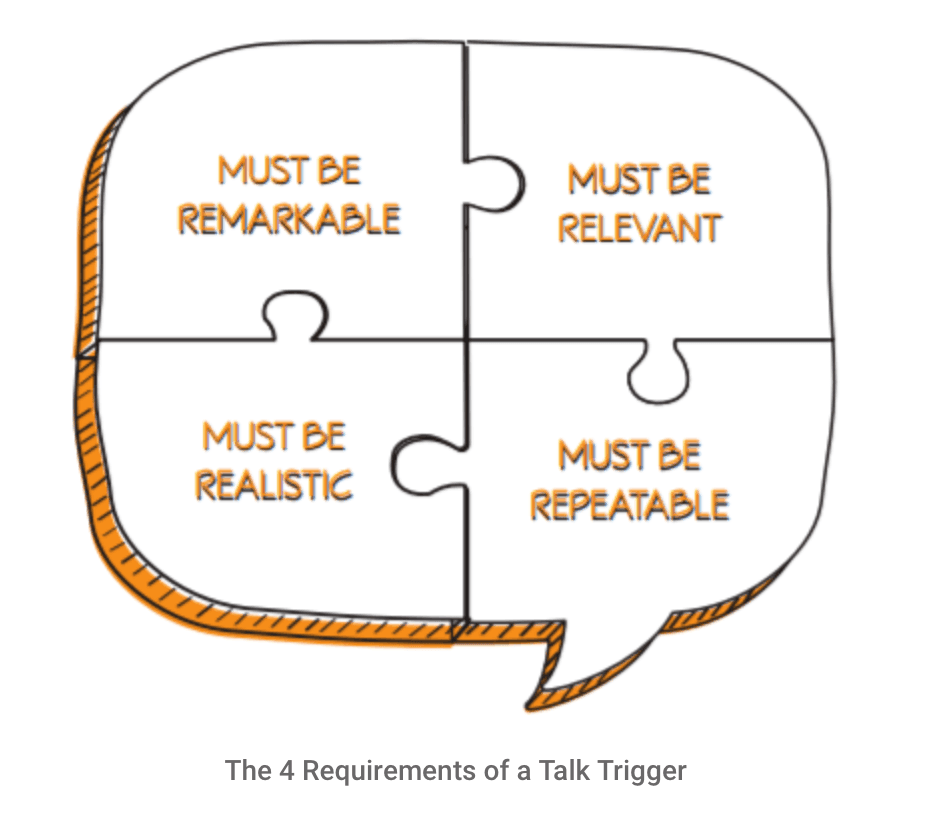 Talk trigger requirements