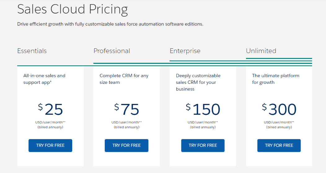 Pricing Strategy Definitions, Types, Examples, & Tactics