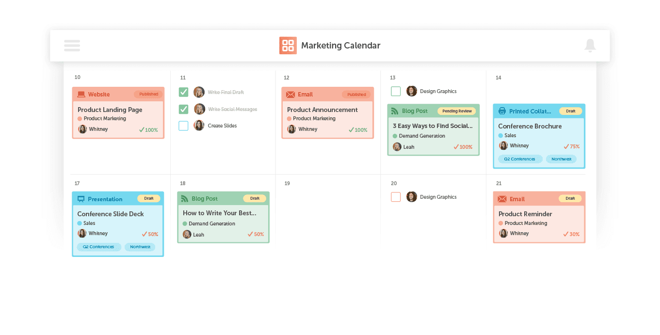 CoSchedule marketing calendar functionality