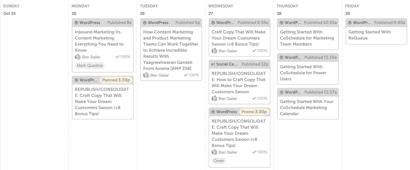 CoSchedule's blog content schedule