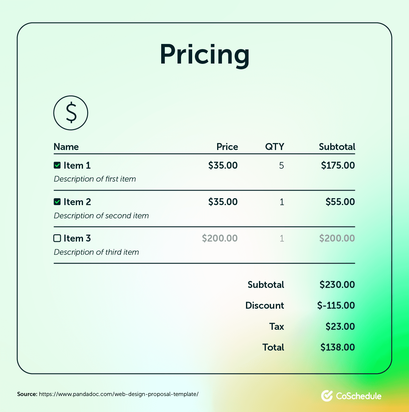 Cost breakdown template