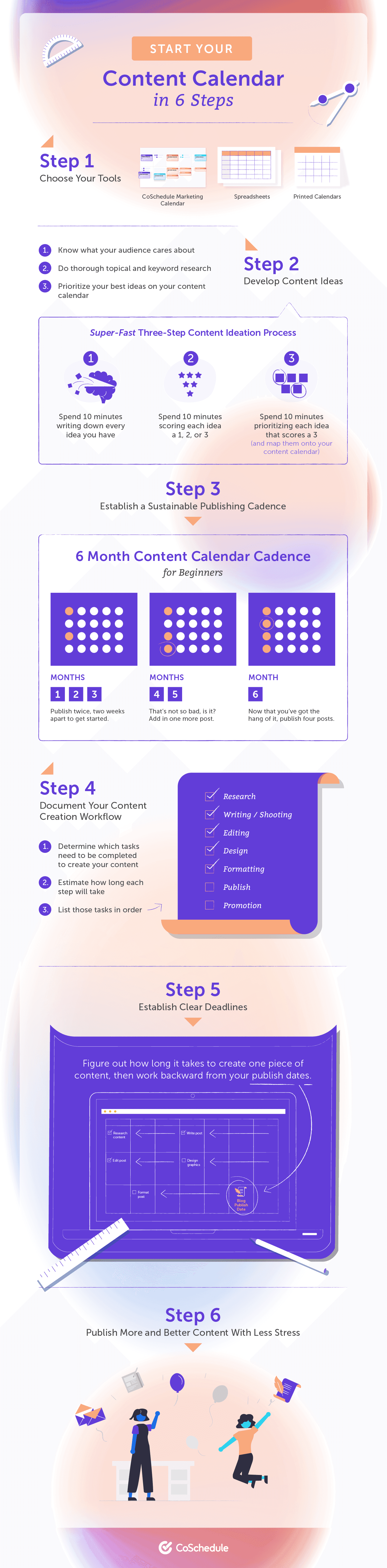Start your content calendar infographic from CoSchedule