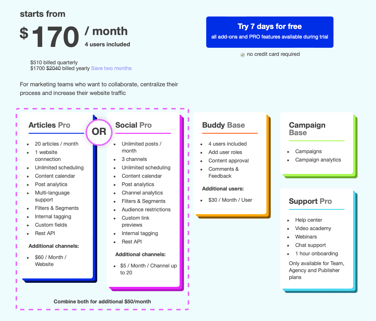 StoryChief plans and pricing