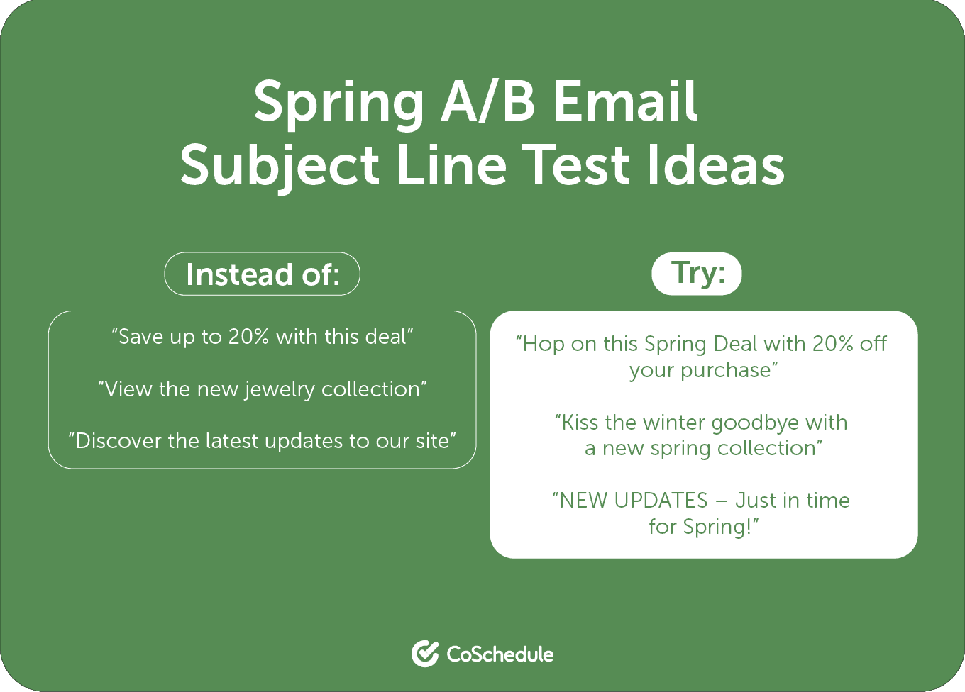Test new subject lines with CoSchedule