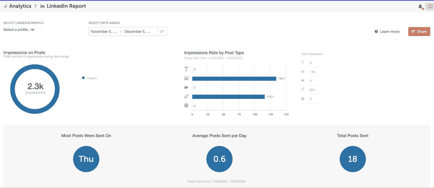 Check out social profile reports for Linkedin.