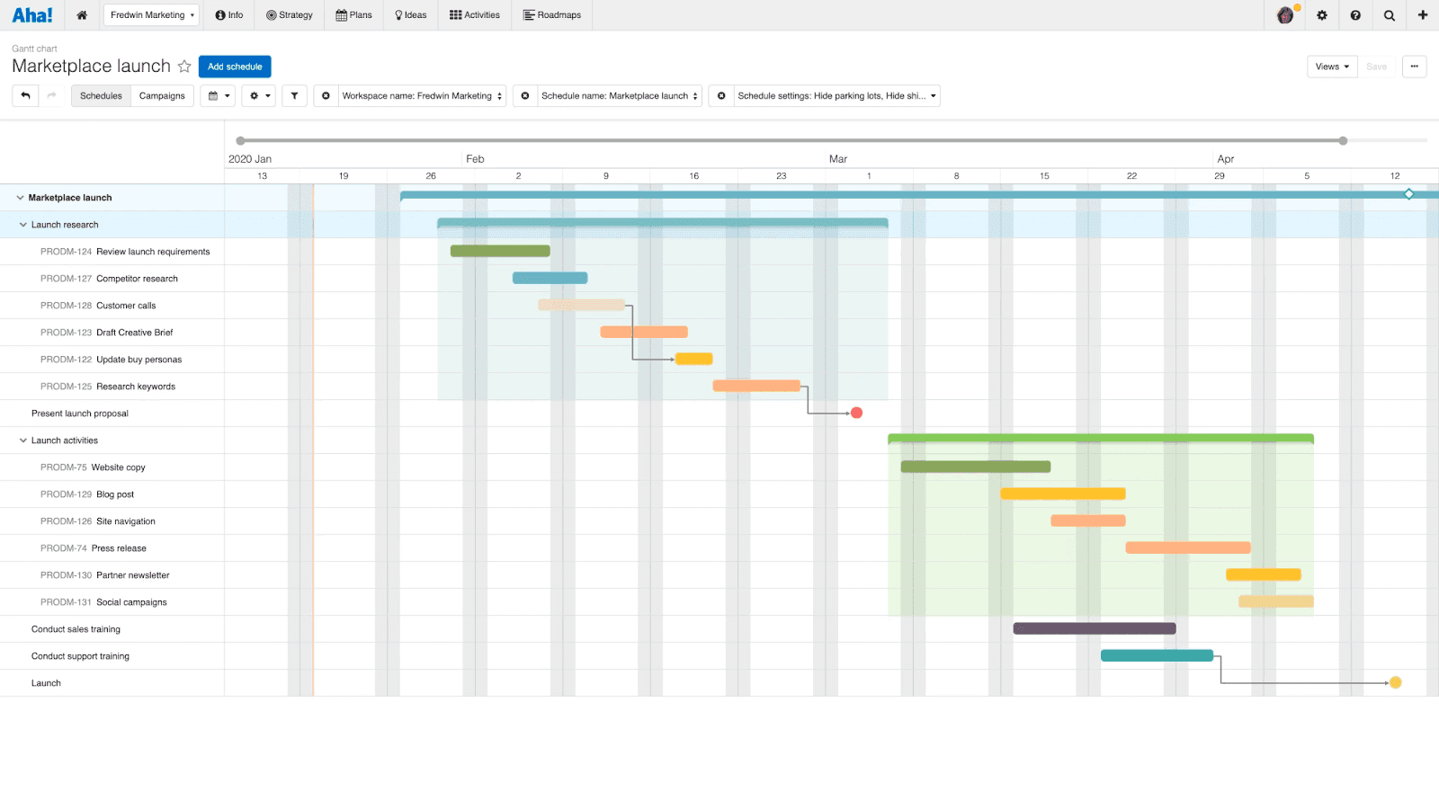 Aha! Content roadmap