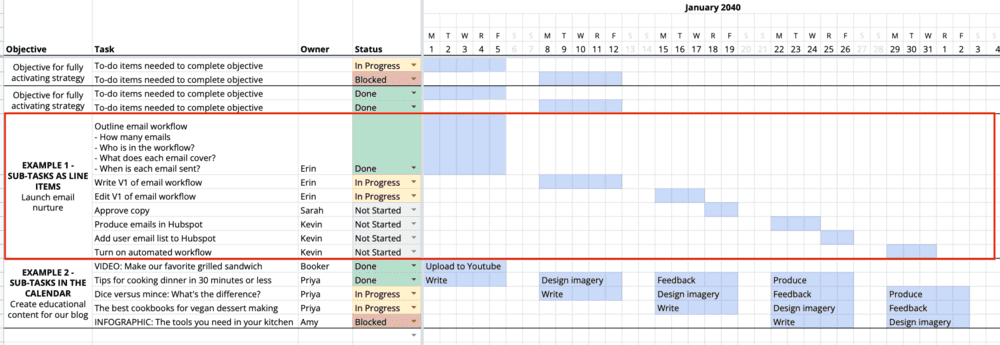 Adrienne Smith content planning template kit