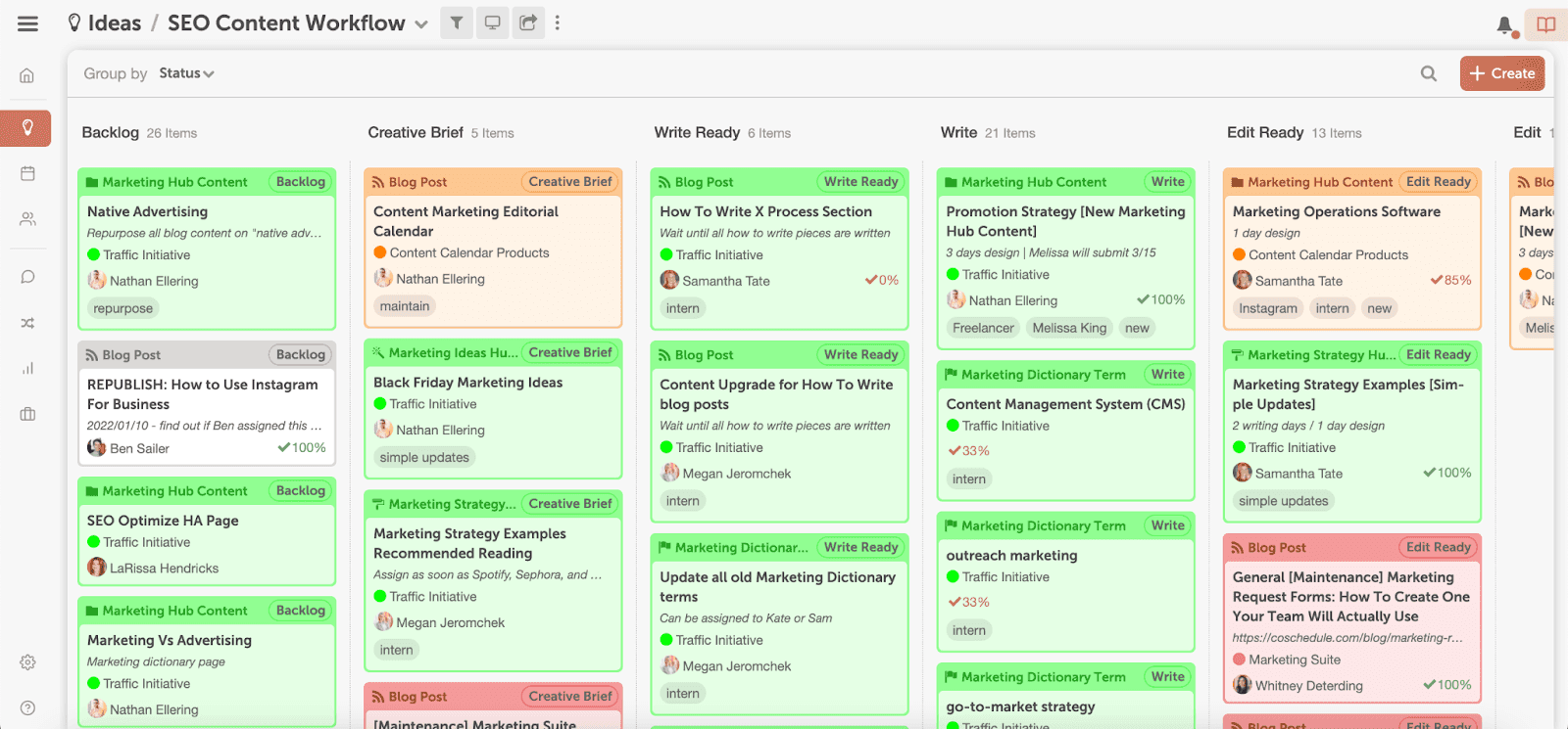 CoSchedule idea board layout