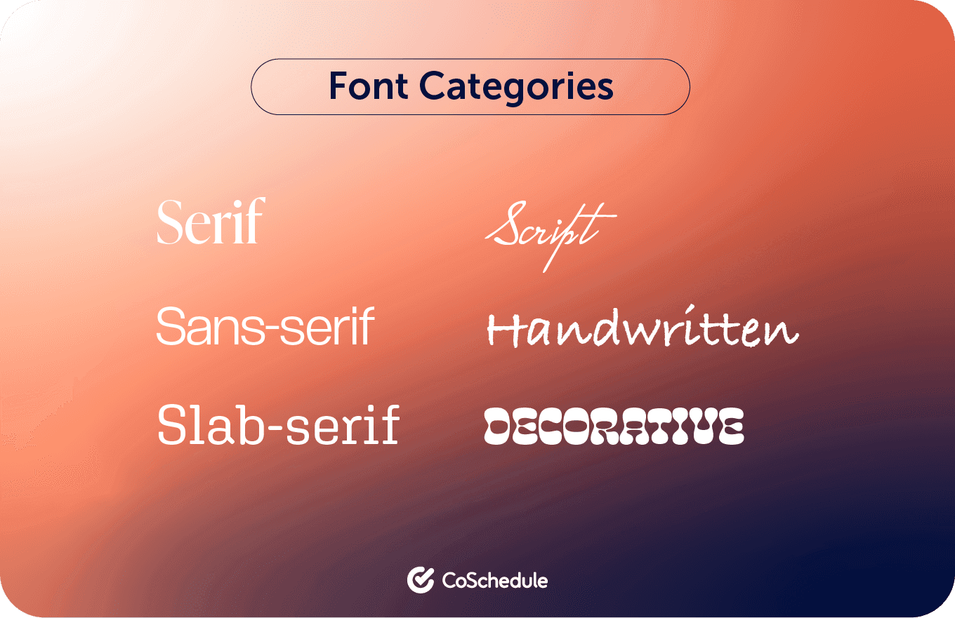 Different font categories by CoSchedule 