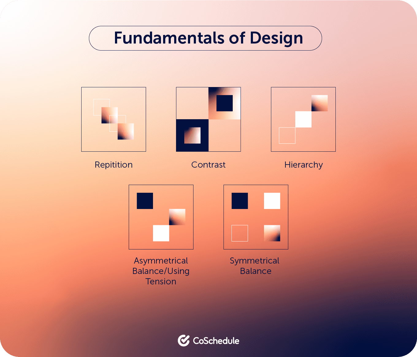 Fundamentals of design by CoSchedule