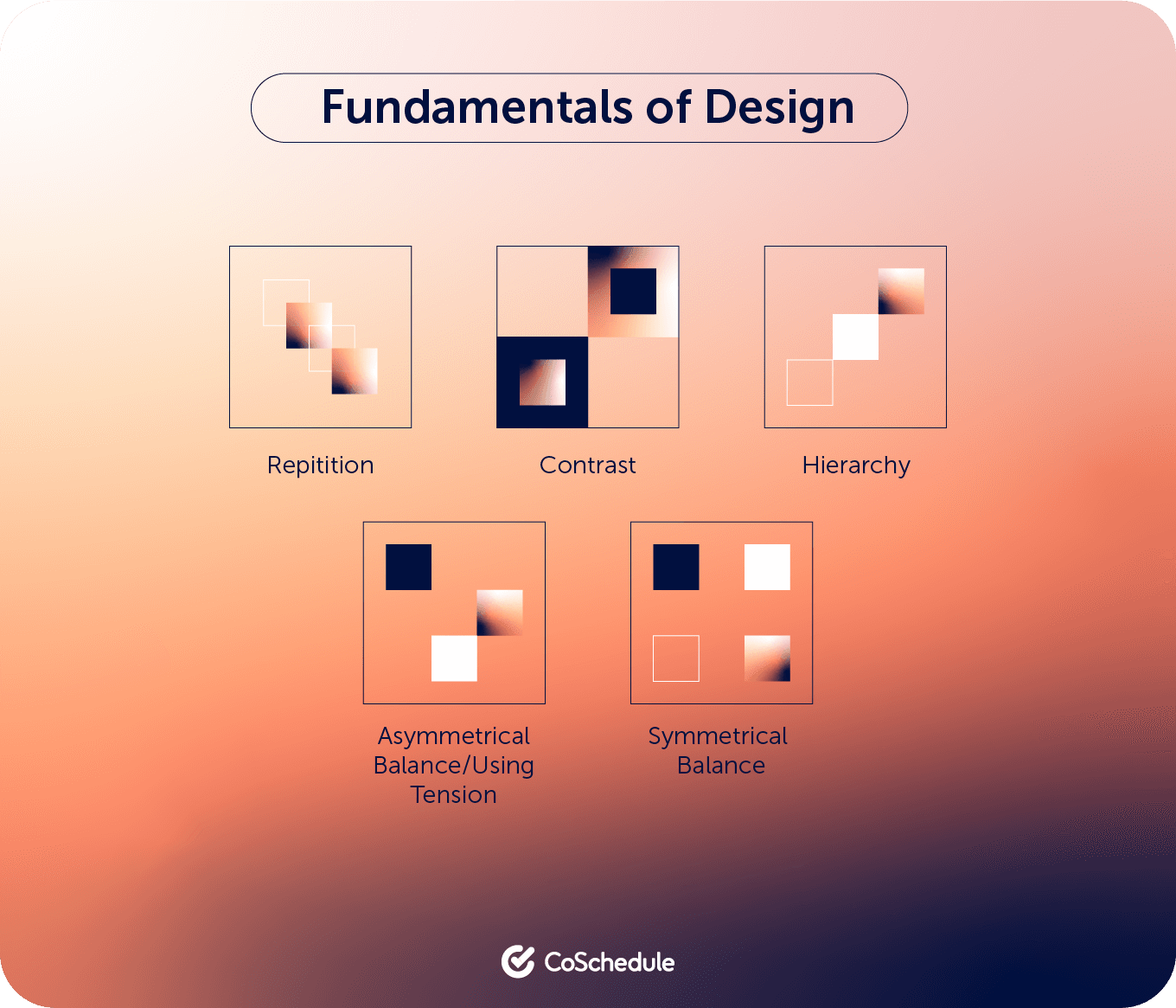 How To Create A Strong Visual Identity: The Foundation Of Your Brand's  Success