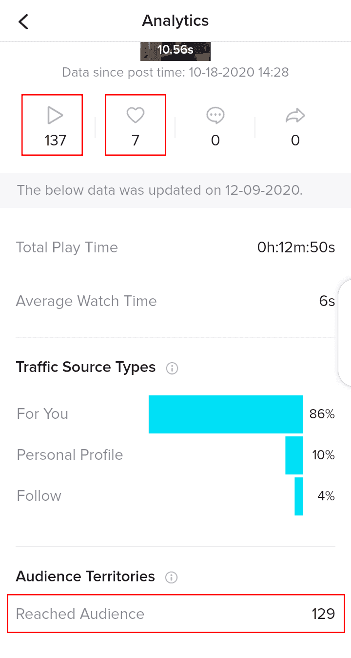 TikTok video analytics