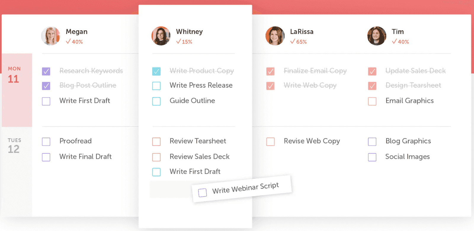 CoSchedule Marketing Suite is designed to keep marketers more organized