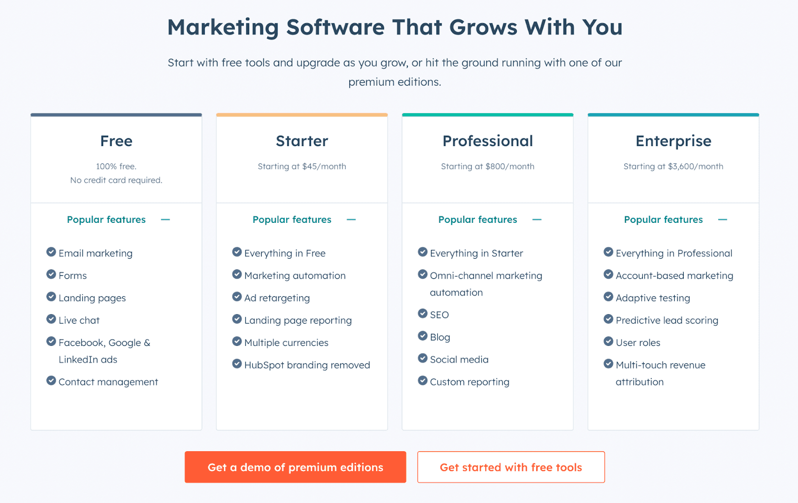 HubSpot plans and pricing