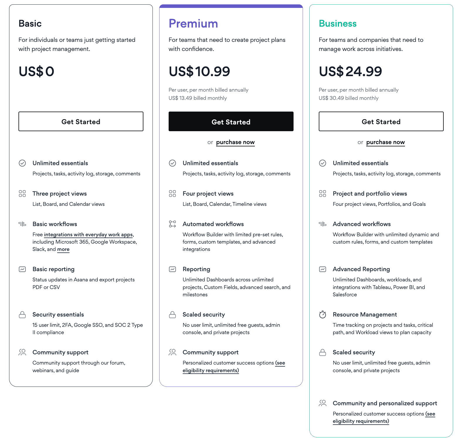 Asana plans and pricing