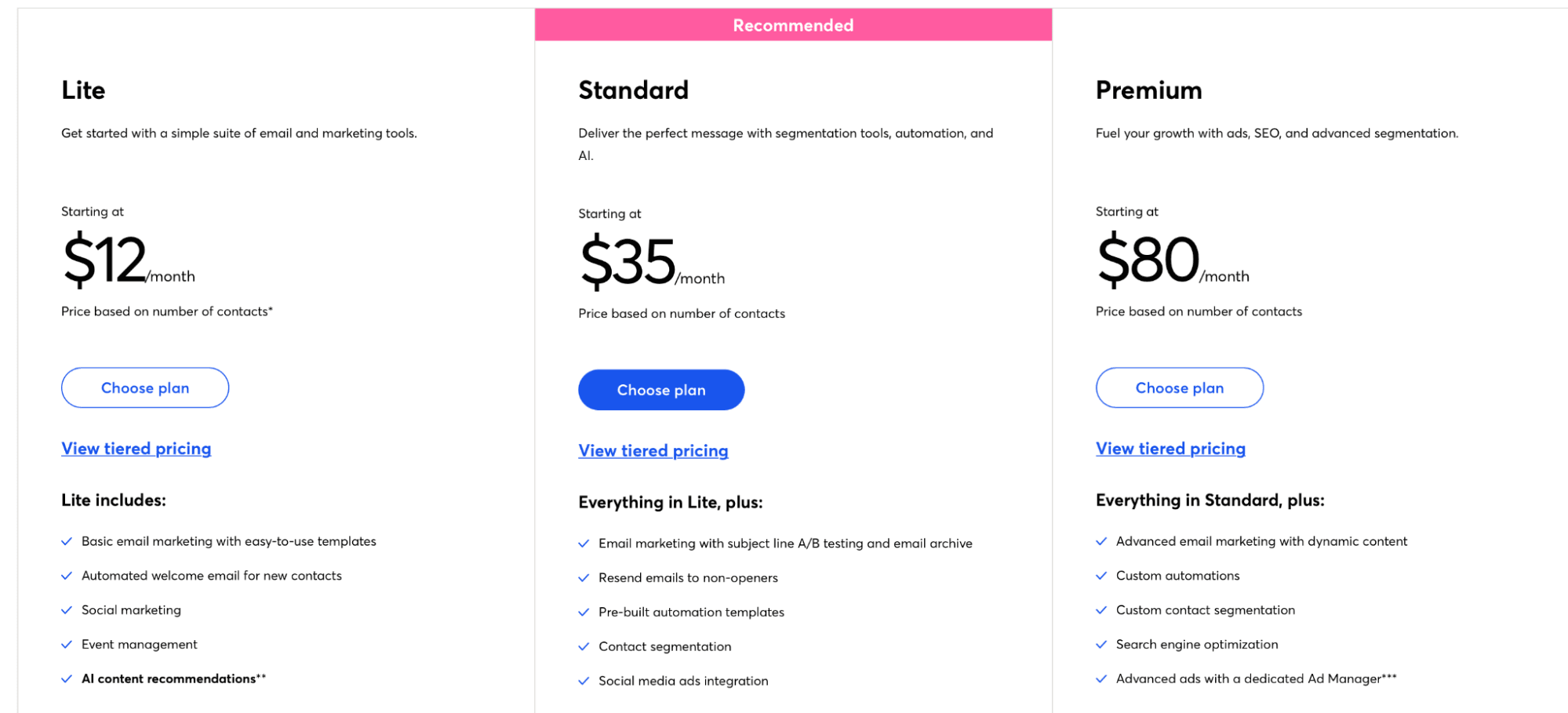 Constant Contact plans and pricing page