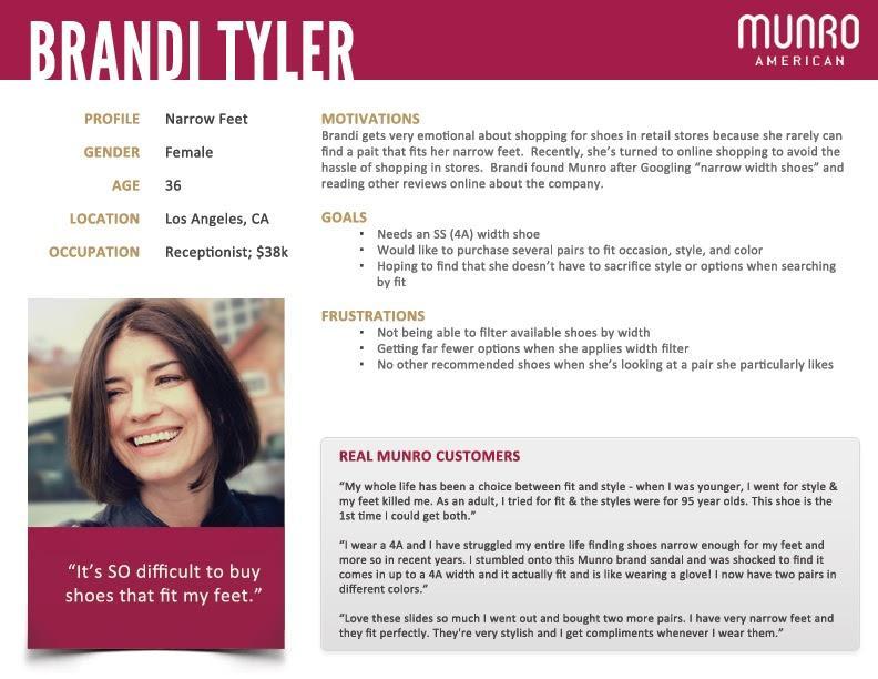 example of a marketing plan persona of Brandi Tyler.