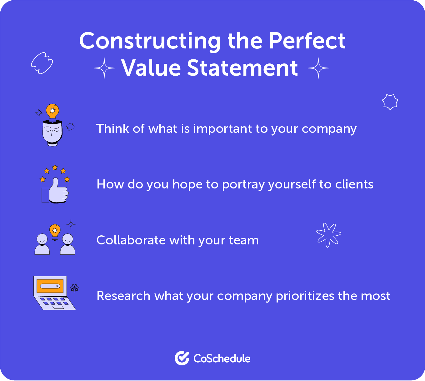CoSchedules four ways on how to construct the perfect value statement.