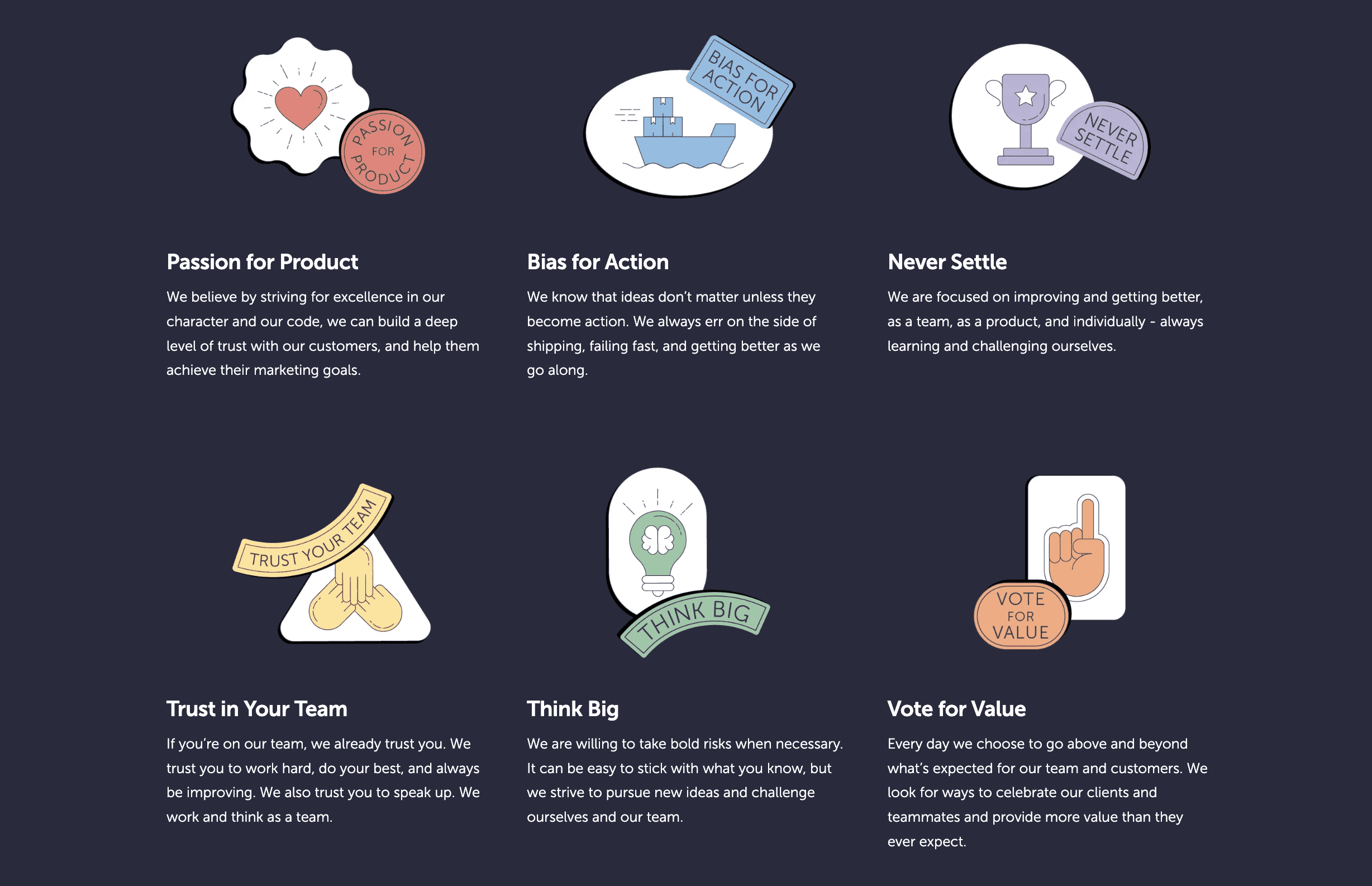 The six core values of CoSchedule listed which are passion for product, bias for action, never settle, trust in your team, think big, and vote for value.