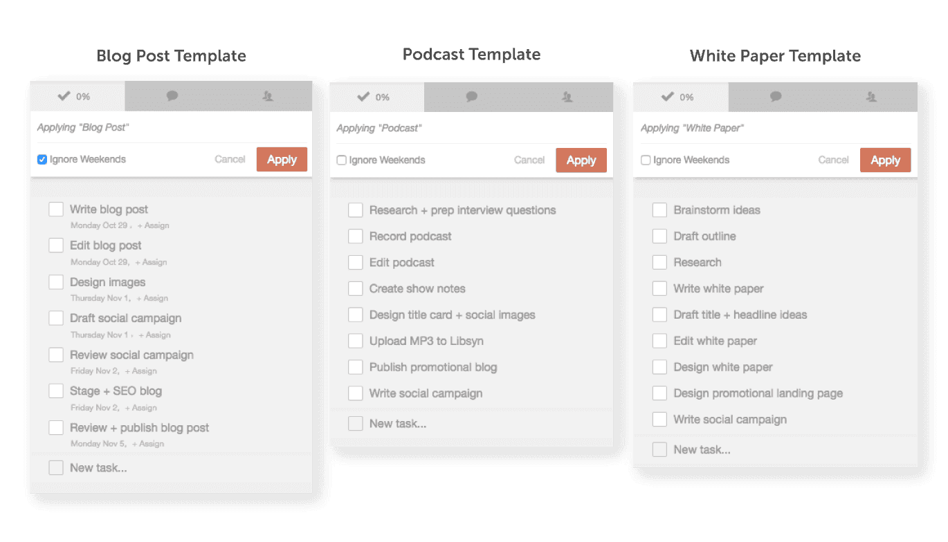 Task templates are shown where you can easily assign repeating tasks that are consistent.