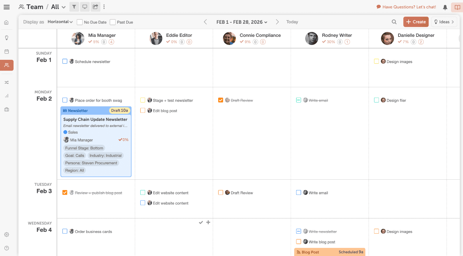 The team management dashboard view is shown here within CoSchedules marketing suite.