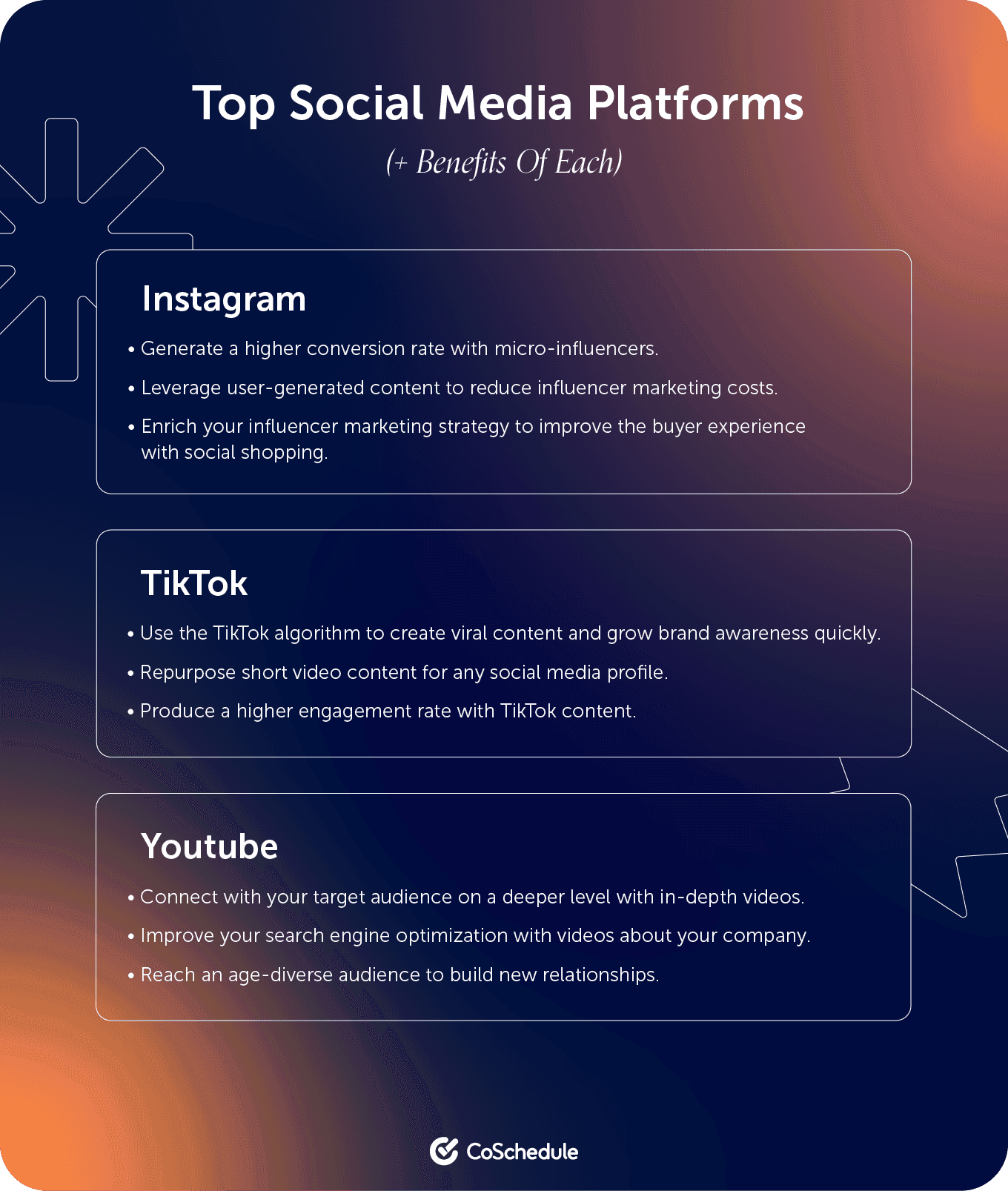 CoSchedule showing the top 3 social media platforms which are Instagram, TikTok, and Youtube with the benefits of each listed under them.