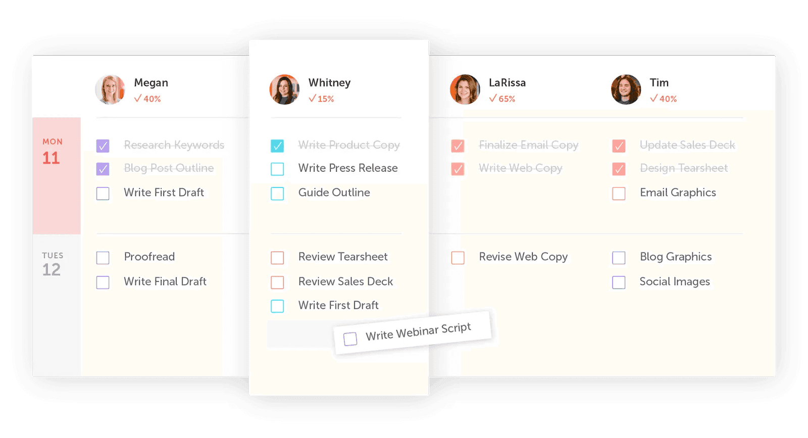 screenshot of how you view CoSchedules work organizer.