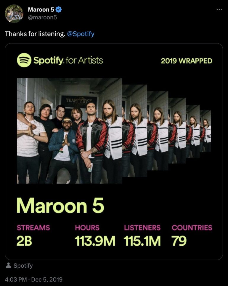 Twitter post of Maroon 5 thanking spotify and showing their streams and listeners from 2019.
