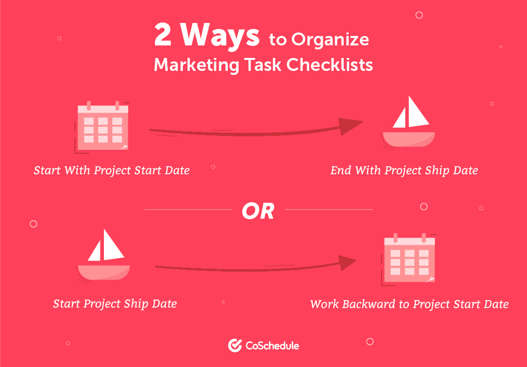 2 ways to organize marketing task checklists - start with project start date, end with project ship date OR start project ship date, work backward to project start date