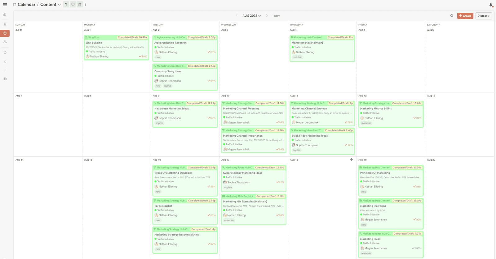 Content calendar of CoSchedule.
