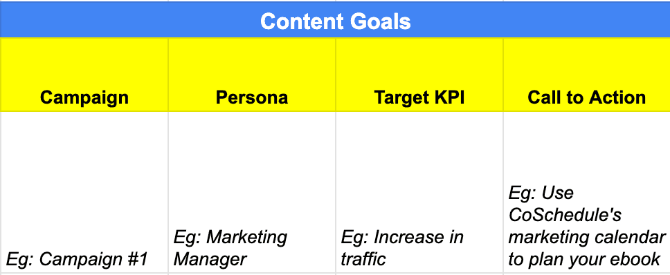 Content goals like campaign, persona, and target KPI.