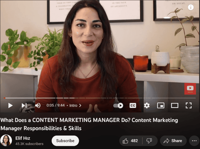 Content Marketing example video.