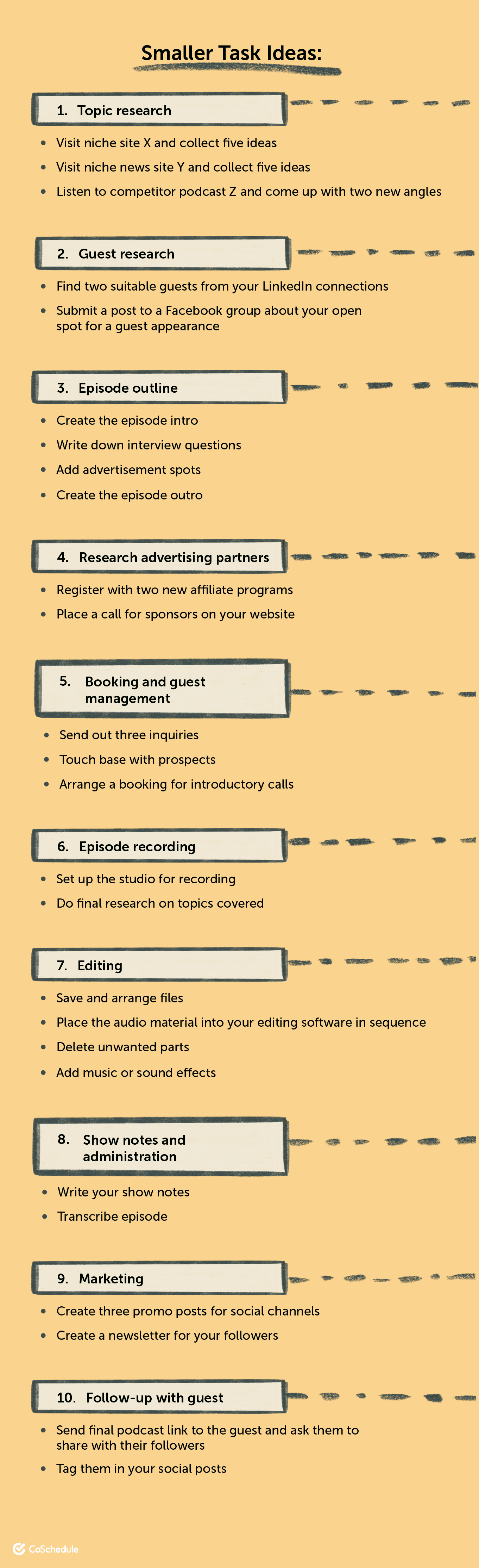 10 small task ideas - topic research, guest research, episode outline, research advertising partners, booking and guest management, episode recording, editing, show notes and administration, marketing, follow-up with guest