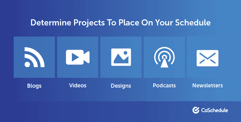 Determine projects to place on your marketing schedule - blogs, videos, designs, podcasts, newsletters